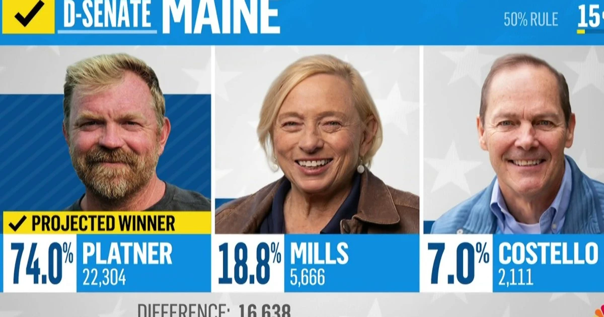 Platner projected winner in Maine Democratic Senate primary