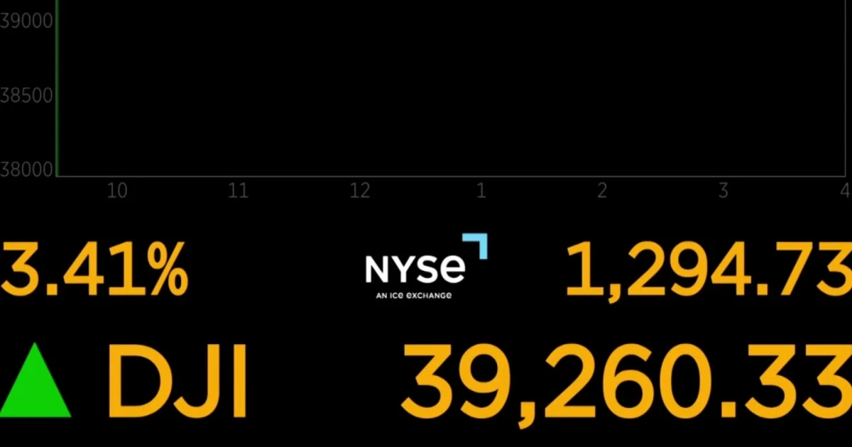 Markets open calmer after days of instability in response to Trump tariffs