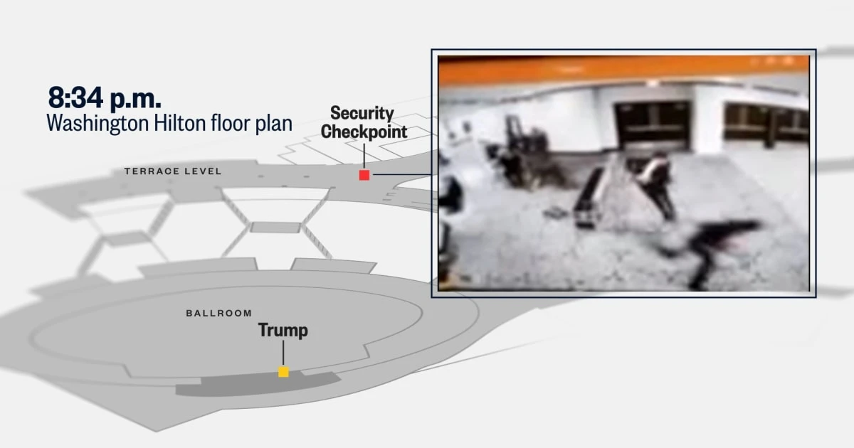 How the White House Correspondents’ Association dinner chaos unfolded