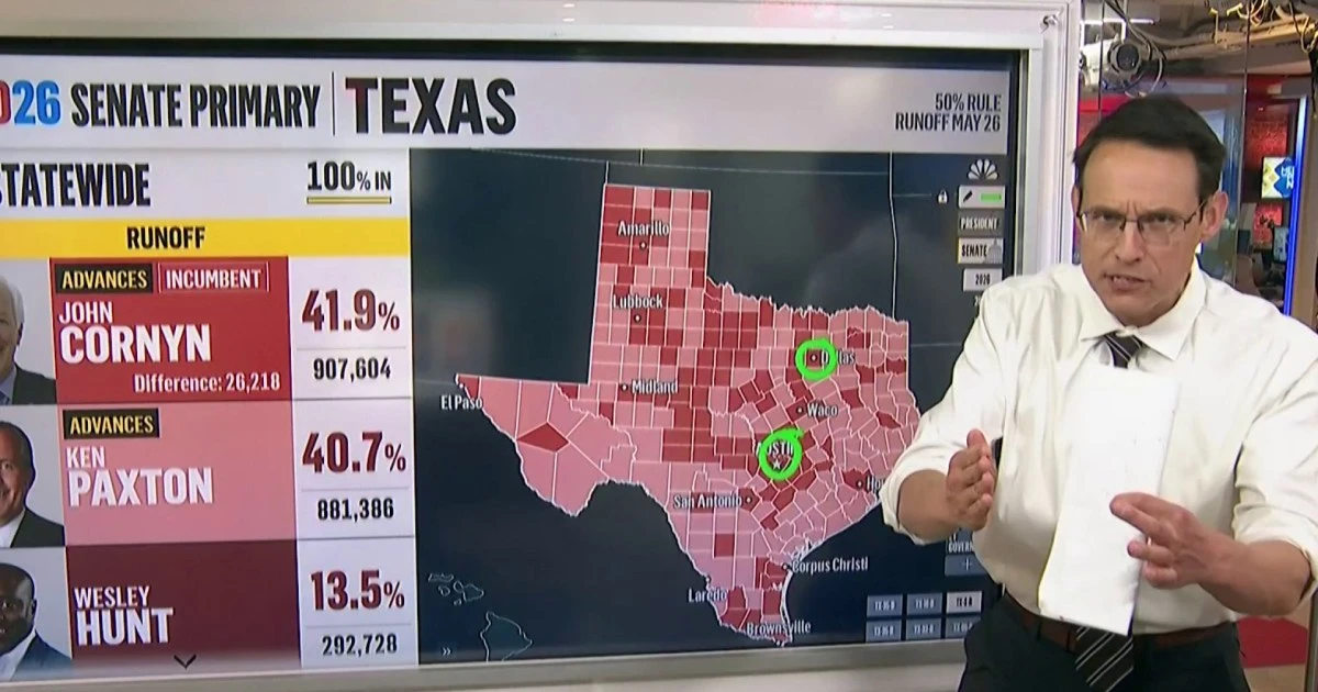 Kornacki: Cornyn counting on ‘electability’ message to overcome Trump’s Paxton endorsement