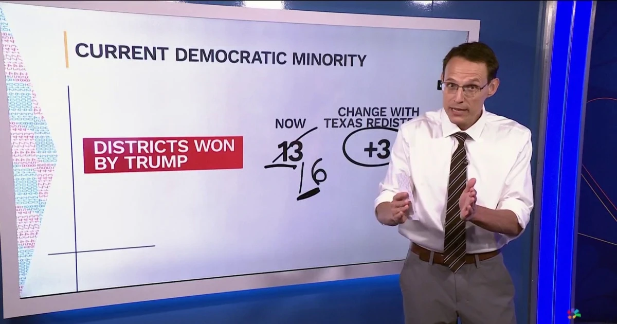 Steve Kornacki: Proposed congressional maps in Texas will let GOP ‘play offense’ in midterms