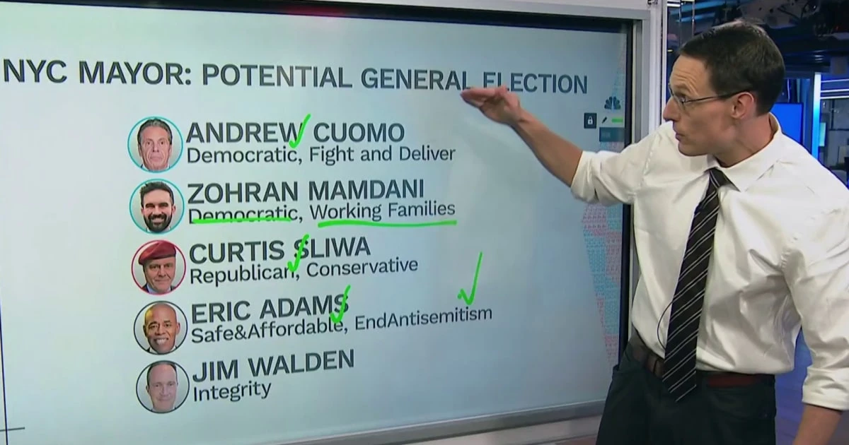 Steve Kornacki: How Cuomo & Mamdani could run for NYC mayor even if they lose the Democratic primary