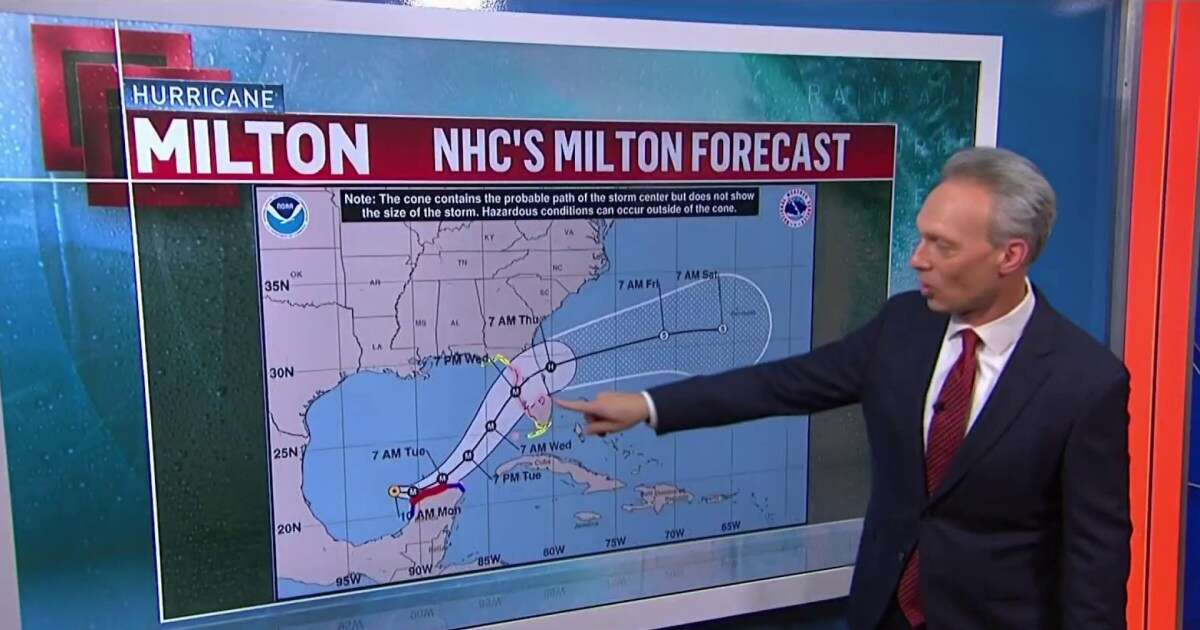 Meteorologists receiving praise over Hurricane Milton forecast accuracy