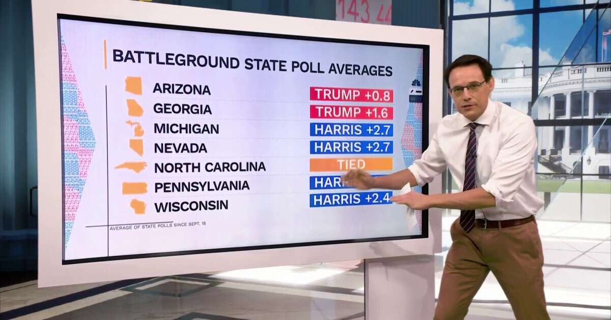 Steve Kornacki explains why Kamala Harris and Donald Trump are focused on Pennsylvania