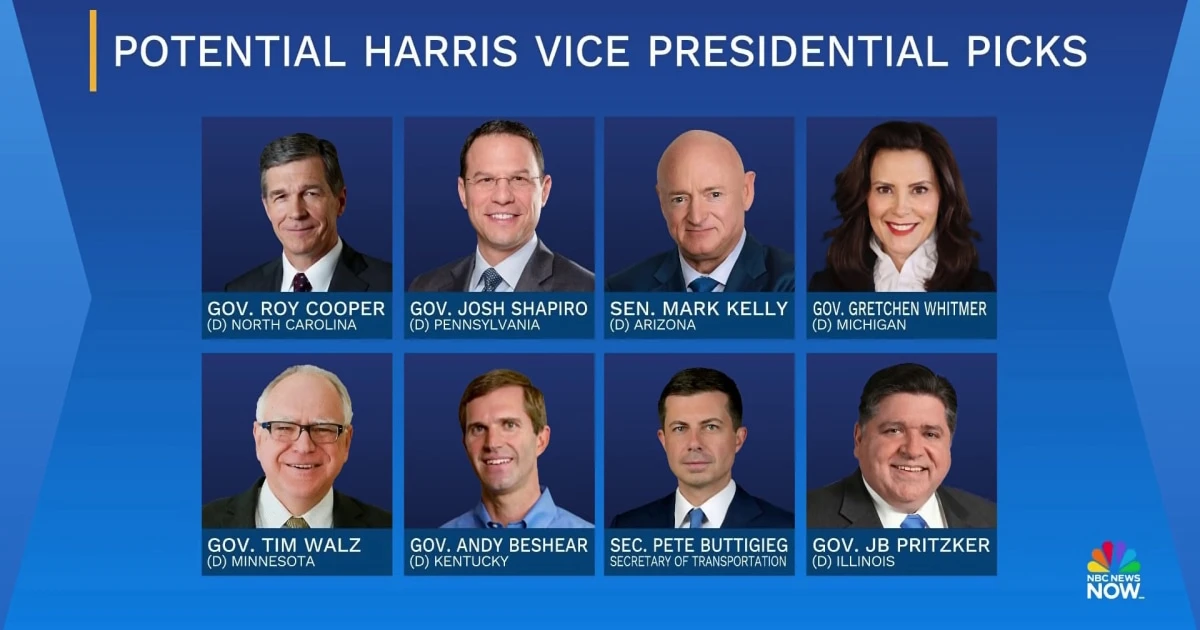 Josh Shapiro and Mark Kelly could be Kamala Harris’ running mate. Who are they?