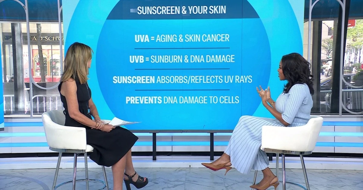 Best Ways to Use Sunscreens and Protect From Skin Cancer