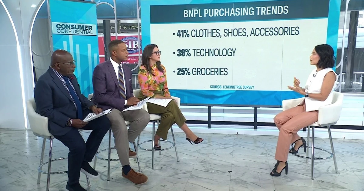 Buy Now, Pay Later: When You Should (and Shouldn’t) Use It