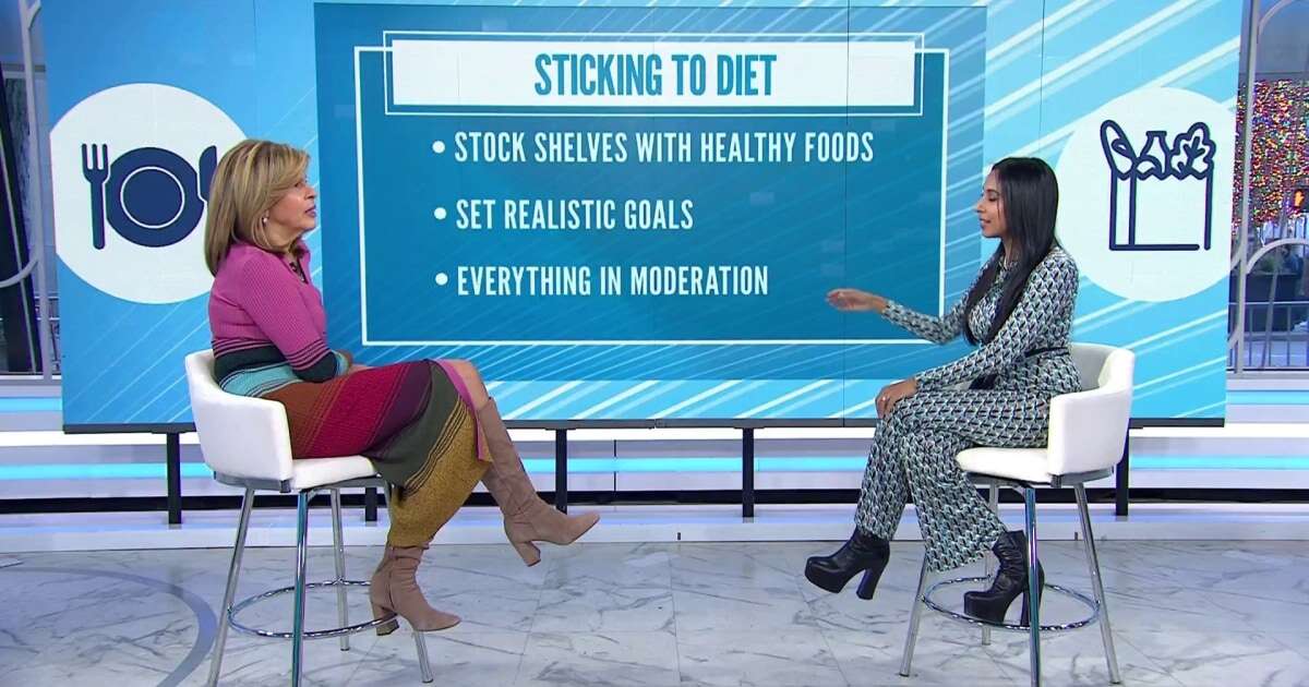 Help hit your 2025 weight loss goals with these diets