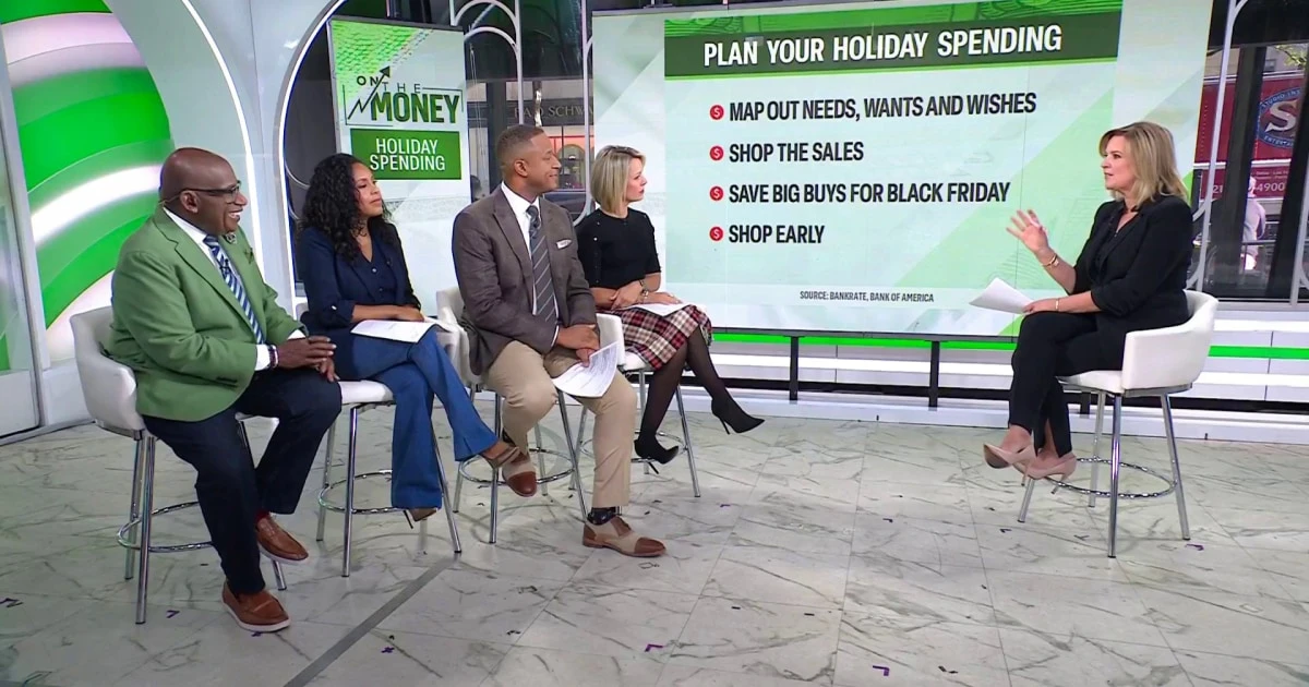 Why You Should Be Starting Your Holiday Shopping Early in 2025