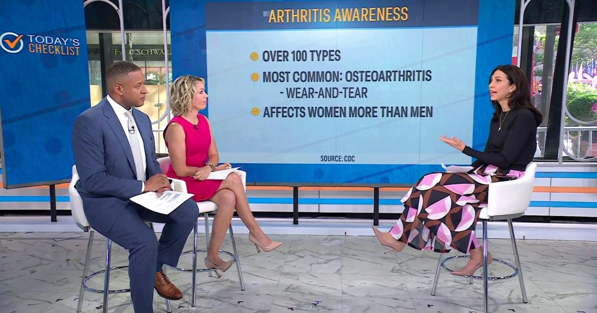 Arthritis checklist: Different types, symptoms, treatment options