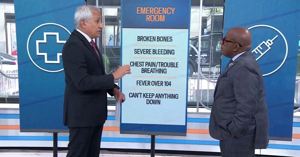 How to Know When You Should Visit a Doctor, Urgent Care or ER