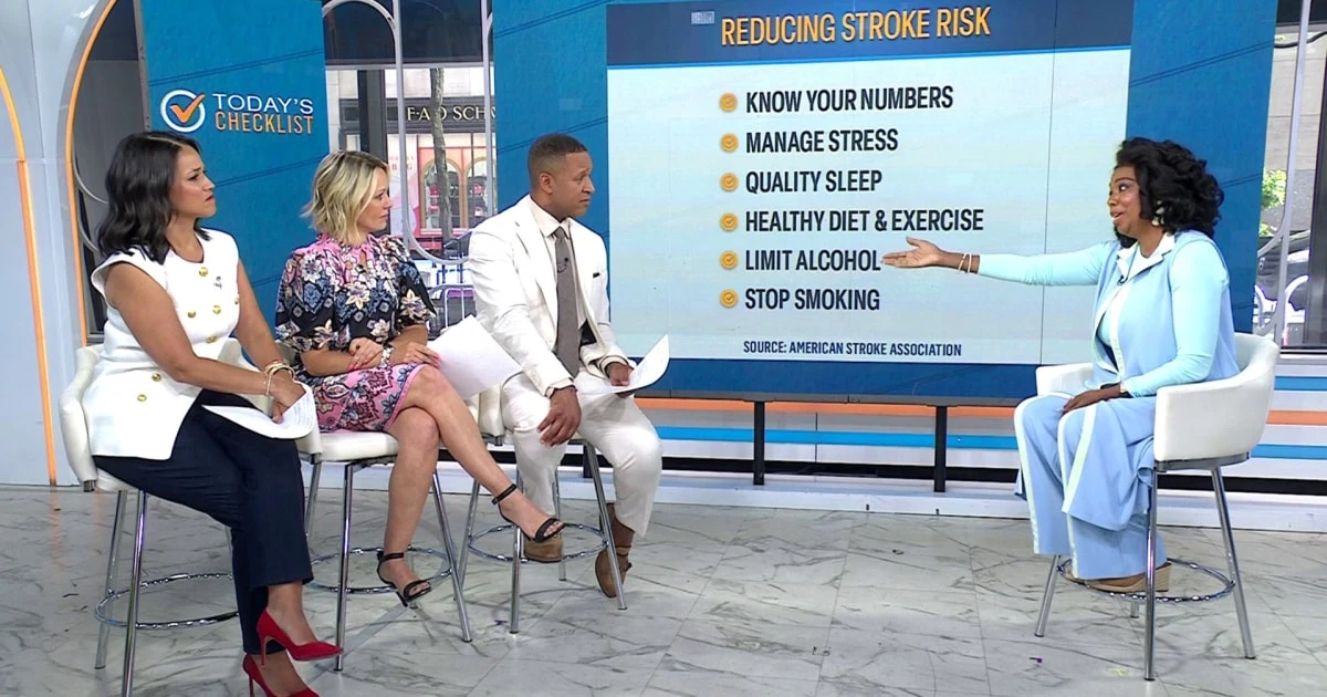 How to Spot the Signs of a Stroke and How to Take Action