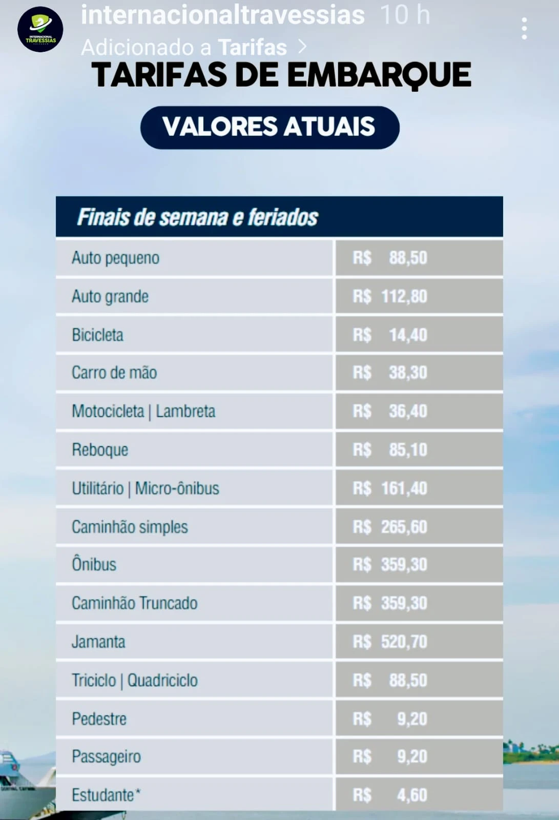 Carro de mão passa a pagar mais do que moto e lambreta
