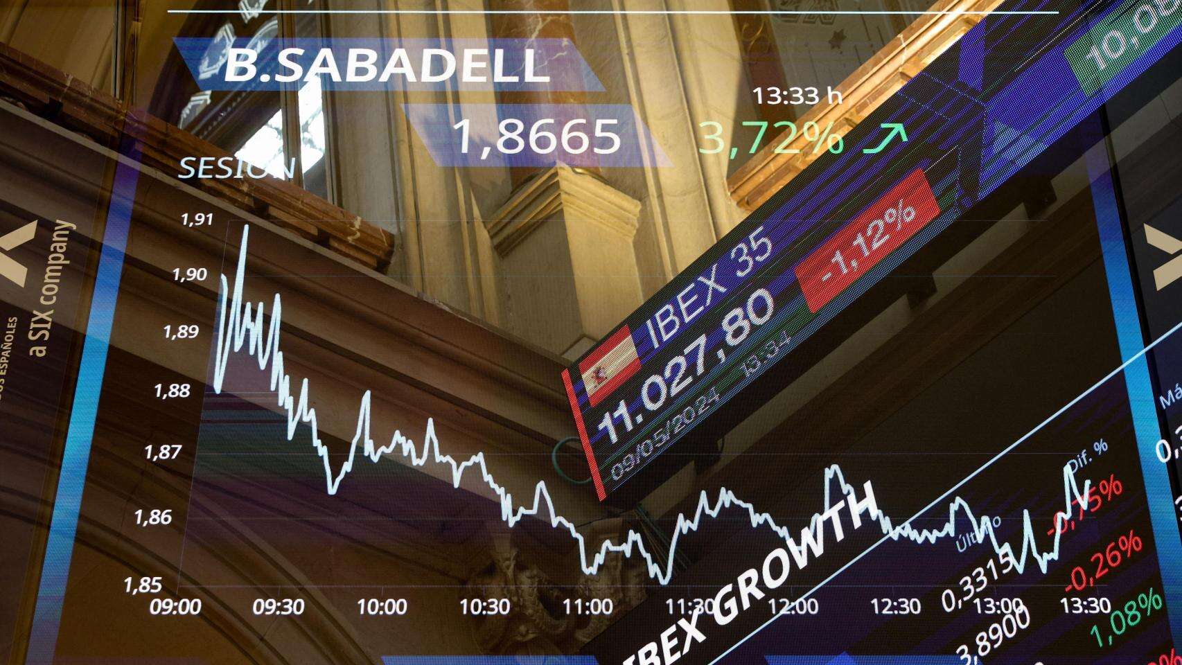 BBVA, Sabadell y Santander caen un 5% en bolsa