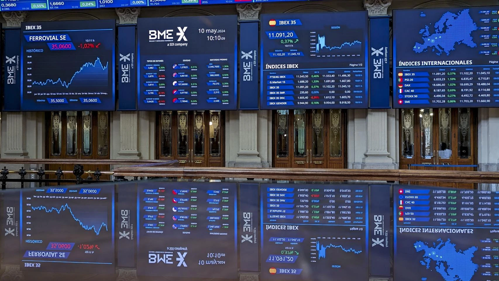 El Ibex 35 sube un 2,3% esta semana pendiente de BBVA y Sabadell