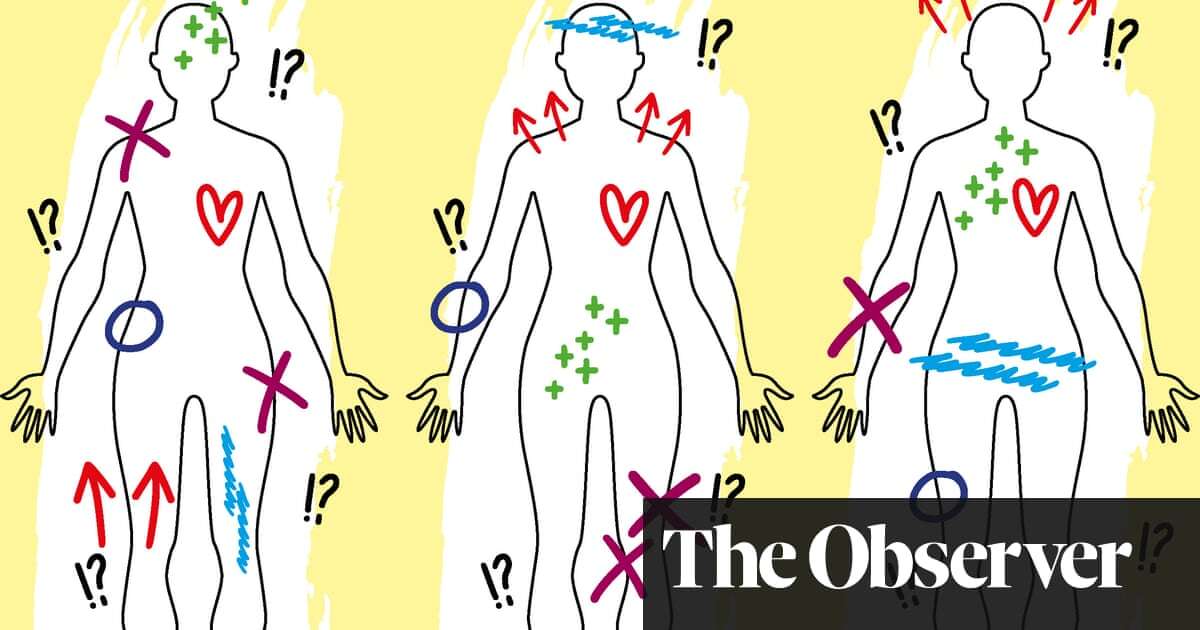 ‘We think of the body as a map’: a new approach to deciphering long Covid