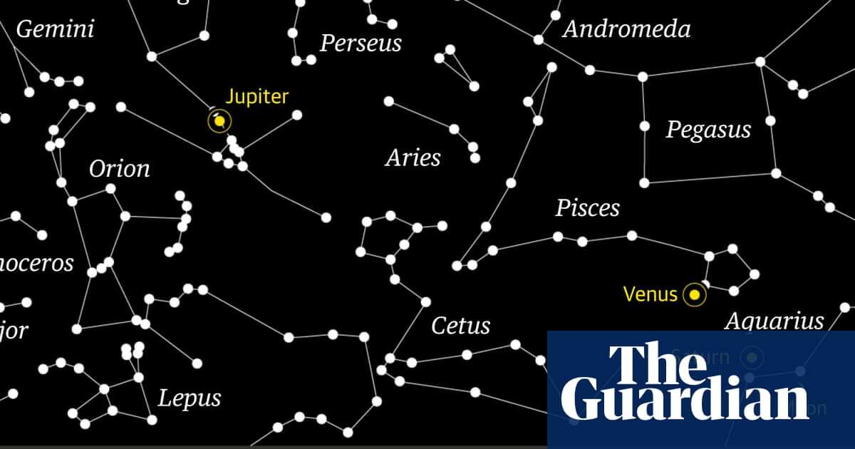 Starwatch: Venus, Mars, Jupiter and Saturn reveal the ecliptic