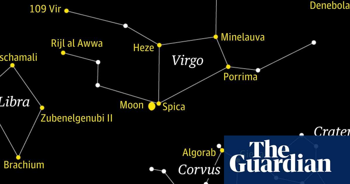 Starwatch: the moon moves into a nice conjunction with star Spica