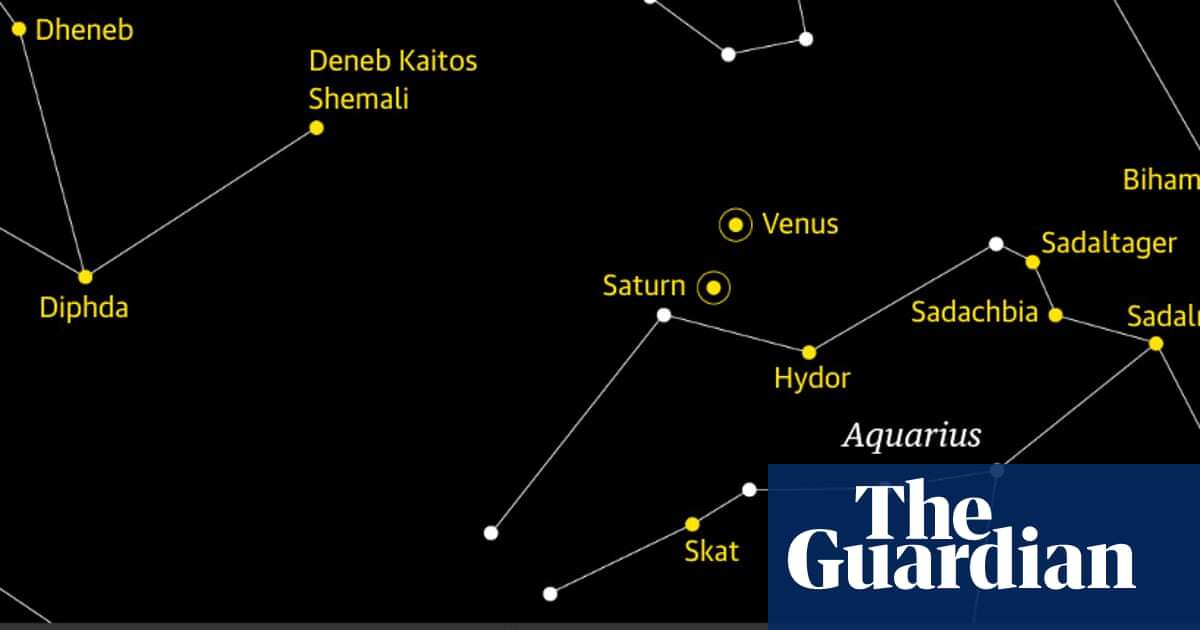 Starwatch: Venus and Saturn will be visible to the naked eye