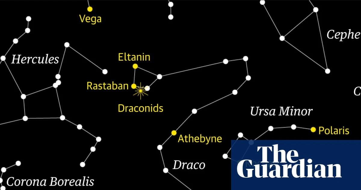 Starwatch: Draconids meteor shower promises an early-evening treat