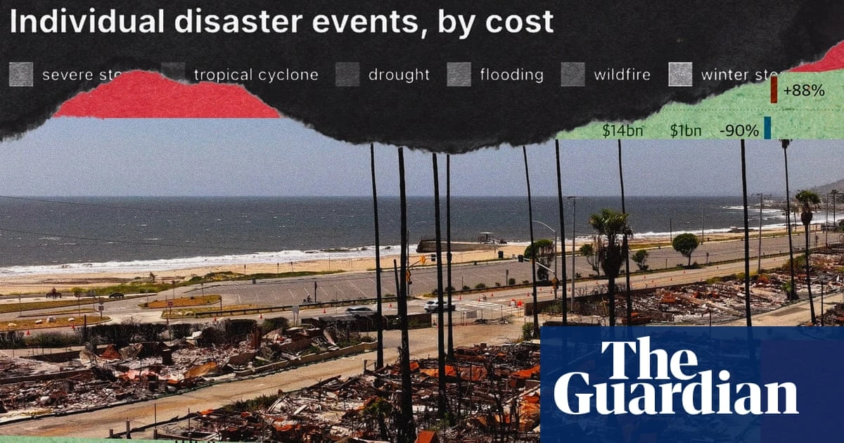 Climate disasters in first half of 2025 costliest ever on record, research shows