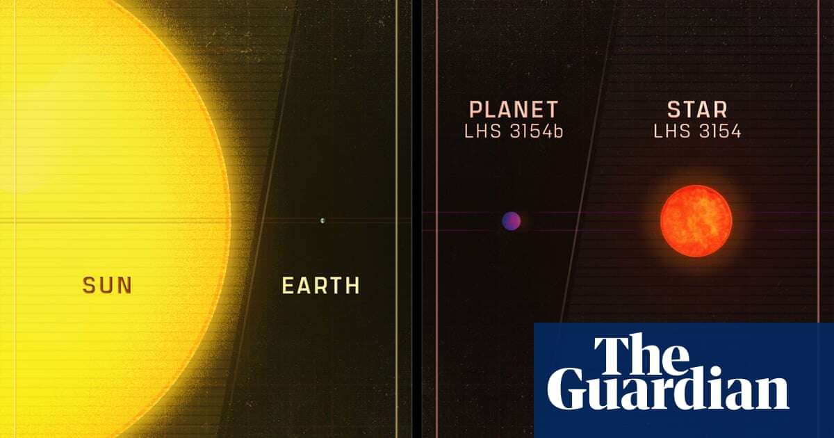 Astronomers spot ‘overweight’ planet that appears too big for tiny host star