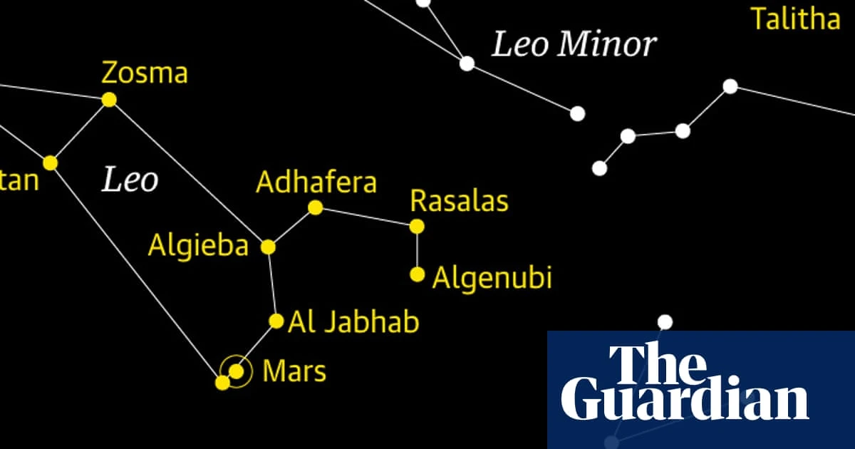 Starwatch: Mars and Regulus will make for an eye-catching pair