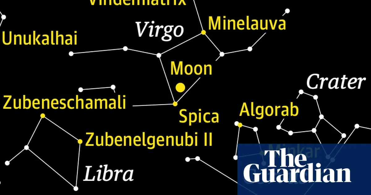 Space Starwatch: moon makes close pass of Virgo’s star performer
