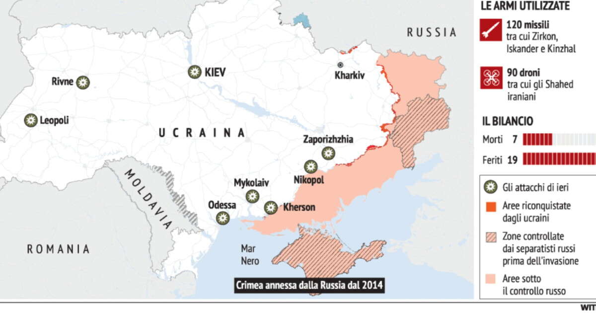 Kiev può scatenare l'inferno in Russia: le rotte dei missili, ecco cosa può accadere