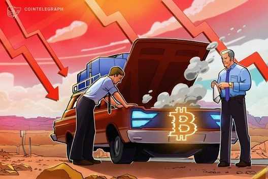Bitcoin price falls under $77K as Dow Jones hits new all-time highs