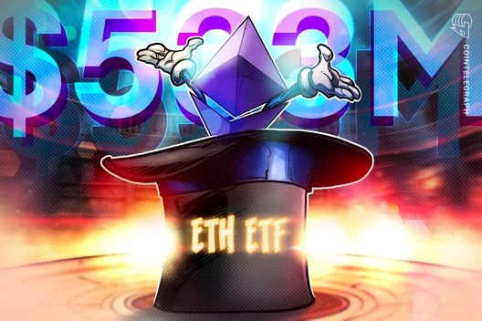  Spot Ether ETFs attract $533M, extend 13-day inflow streak to over $4B 