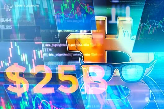 Bitcoin price analysis sees new short squeeze as open interest nears $25B