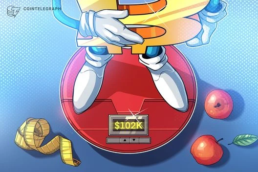  25% Bitcoin price rally set to follow today’s correction if history repeats 