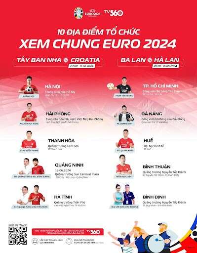 Đại tiệc xem chung EURO 2024 trên TV360: 10 tỉnh, thành đã sẵn sàng