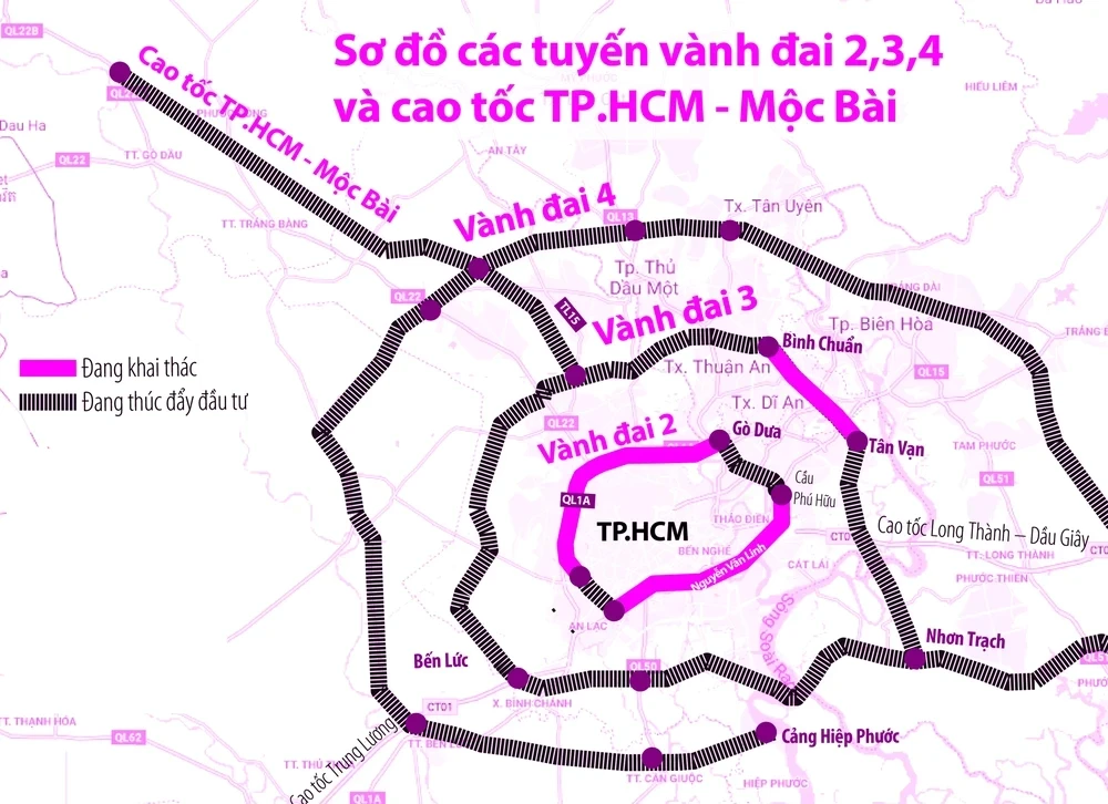 Chính thức trình Thủ tướng dự án cao tốc TP.HCM - Mộc Bài, sẽ có trạm dừng nghỉ