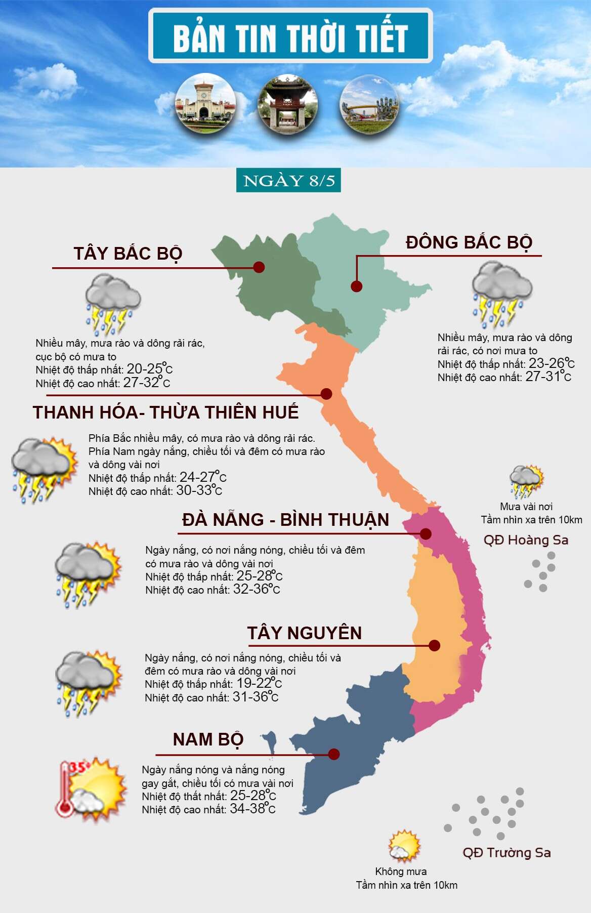 Thời tiết ngày 8/5: Miền Bắc mưa dông diện rộng, miền Nam nắng nóng