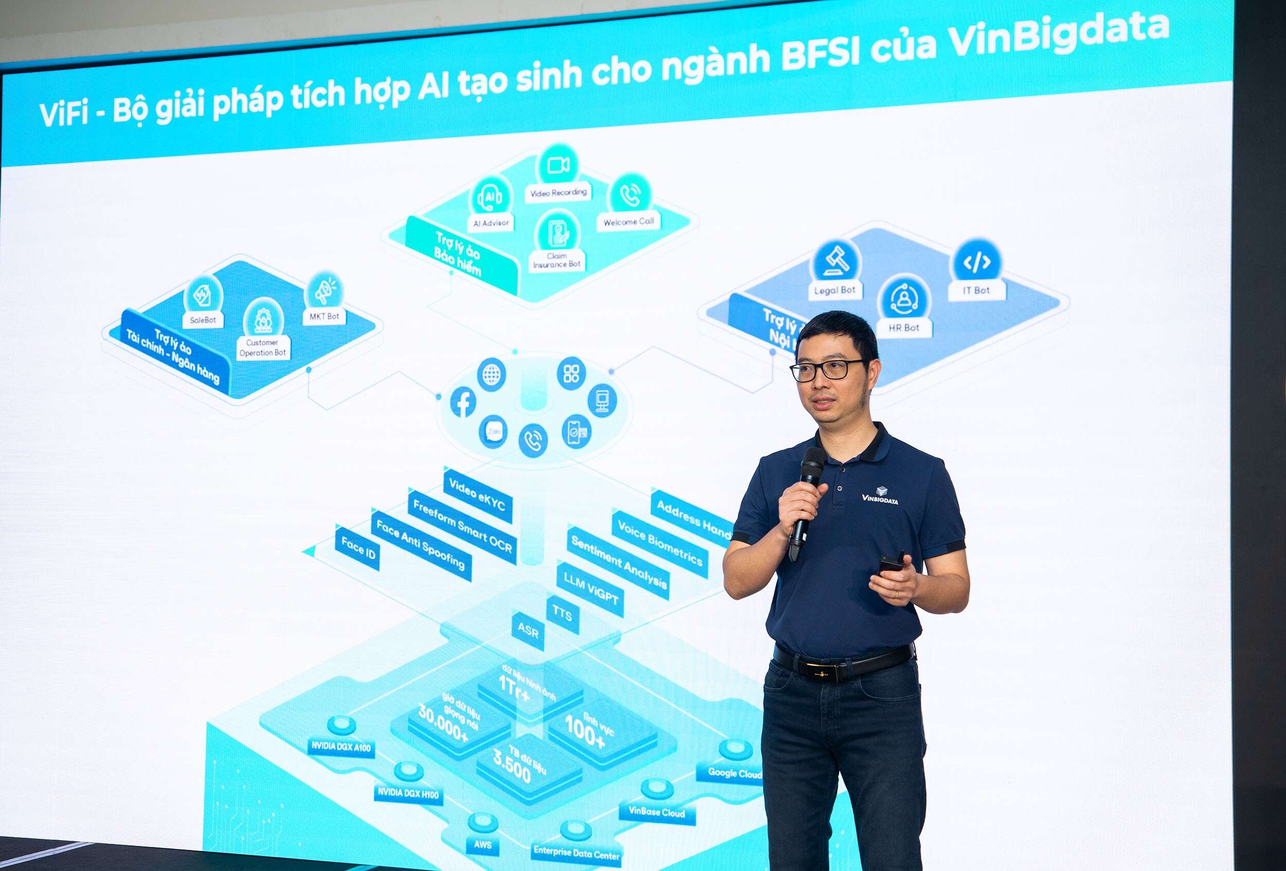 VinBigdata ra mắt ViFi – giải pháp AI tạo sinh toàn diện cho ngành Tài chính - Ngân hàng - Bảo hiểm