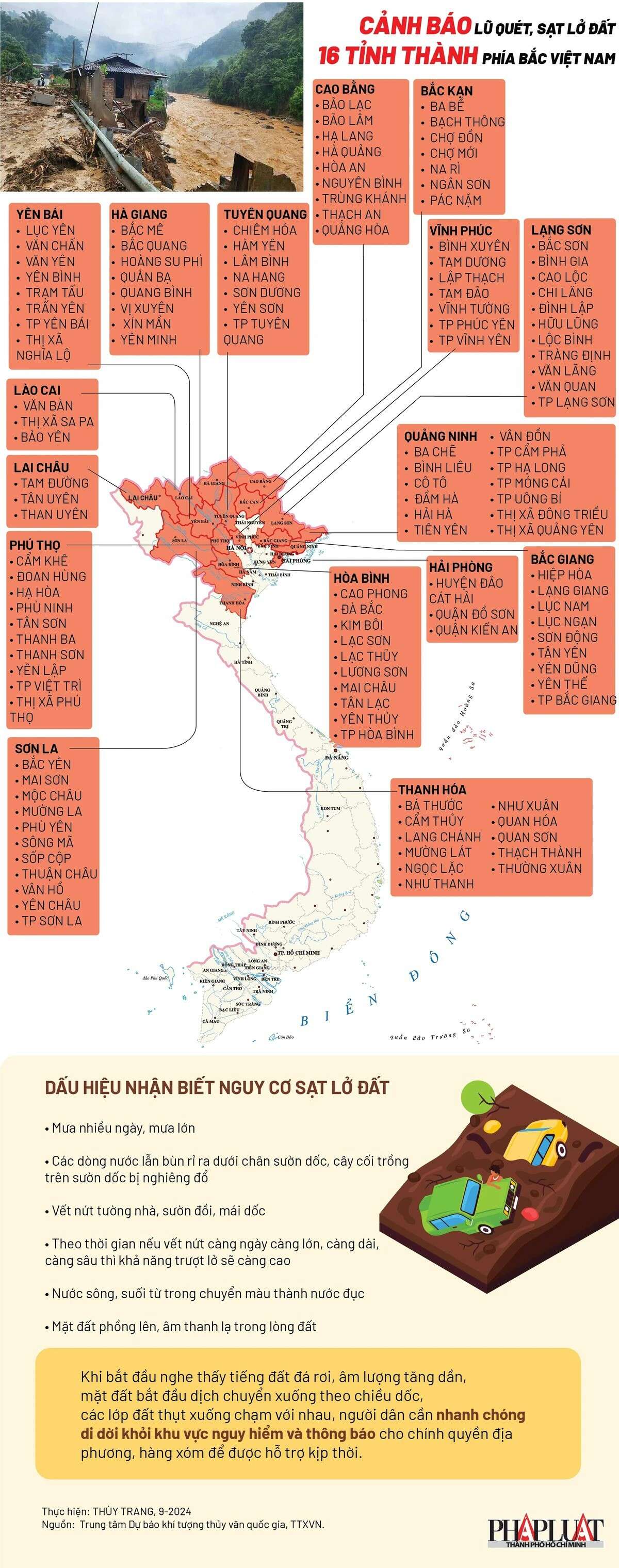 Cảnh báo lũ quét, sạt lở đất tại 16 tỉnh thành phía Bắc Việt Nam