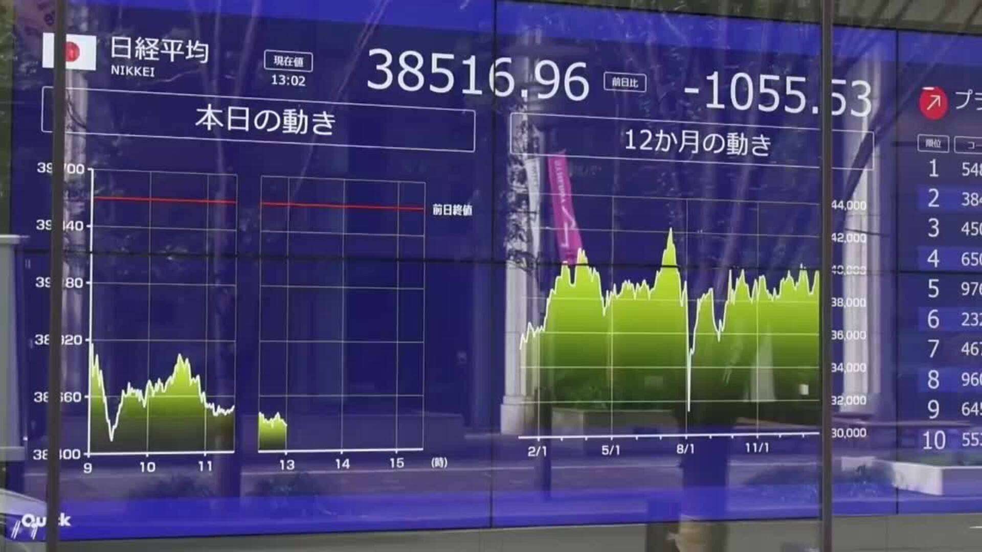 El Nikkei cae un 2,66 % por temor a una guerra comercial tras nuevos aranceles de Trump