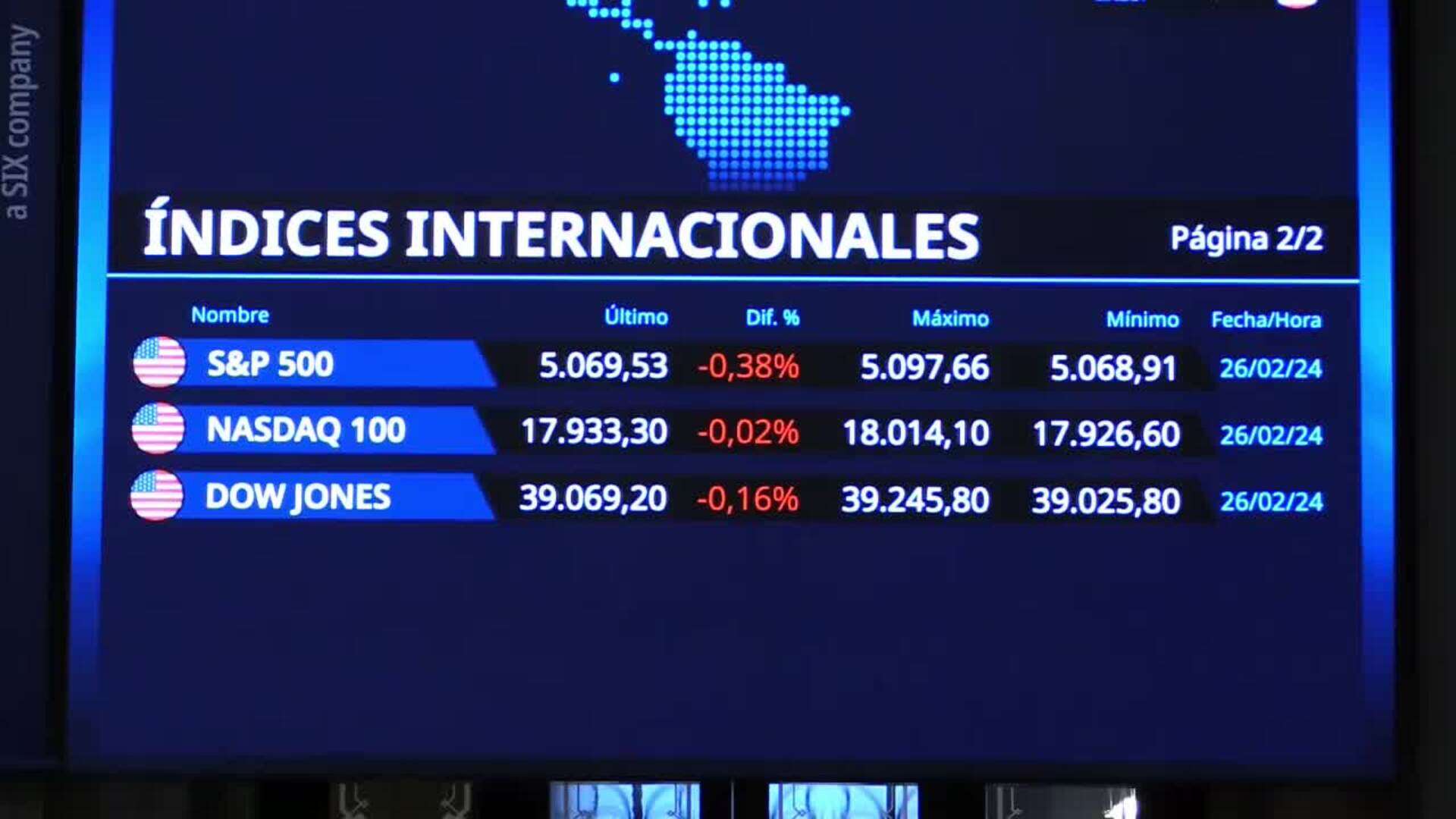 La Bolsa española cae el 0,27 % arrastrada por Rovi y Logista, que se hunden más del 6 %