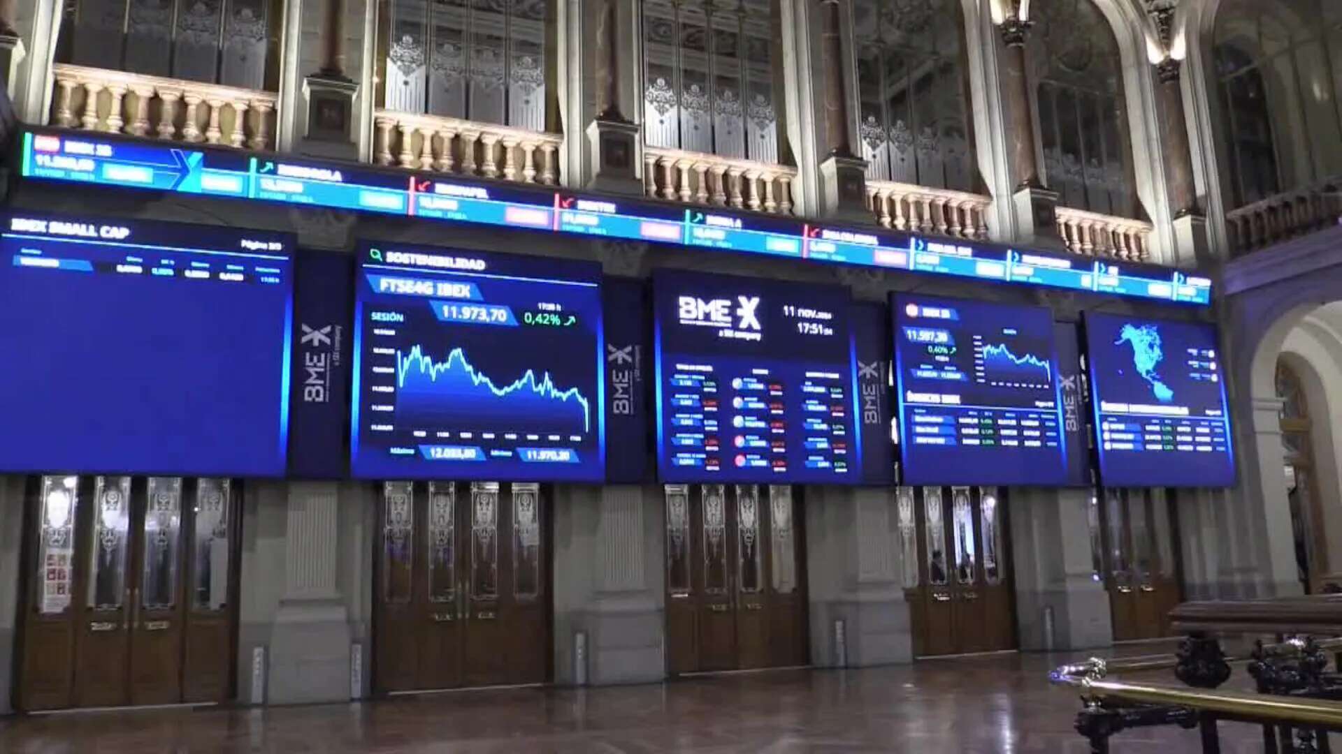 La bolsa sube el 0,4 % y roza los 11.600 puntos con Wall Street en máximos históricos