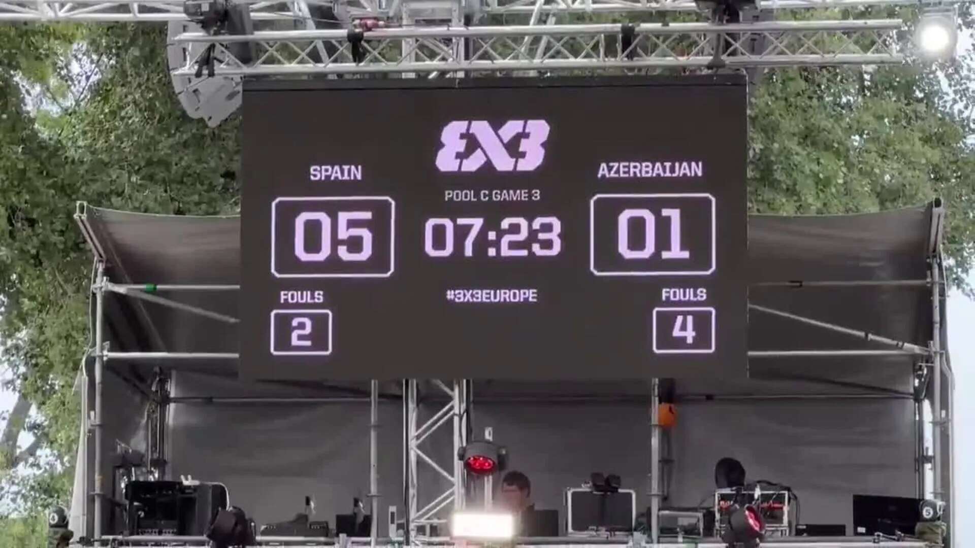 Victoria de España 3X3 ante Azerbaiyán en su primer choque de la Copa Europa