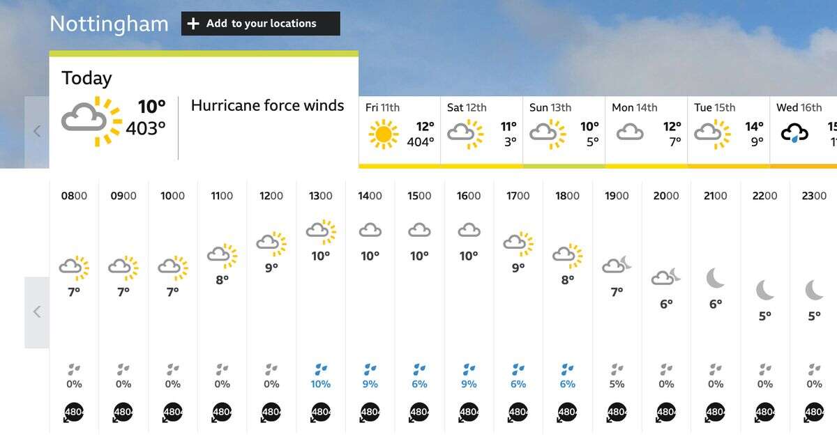 BBC weather blunder sees Brits forecast '14,408mph winds and temperatures of 404C'