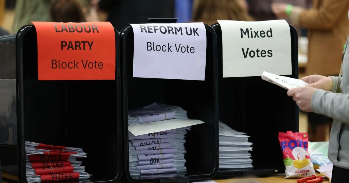 Reform UK win symbolic Labour area in bitter blow for Keir Starmer
