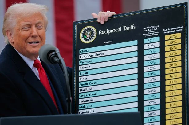 Aston Villa handed Donald Trump warning as US President makes huge decision