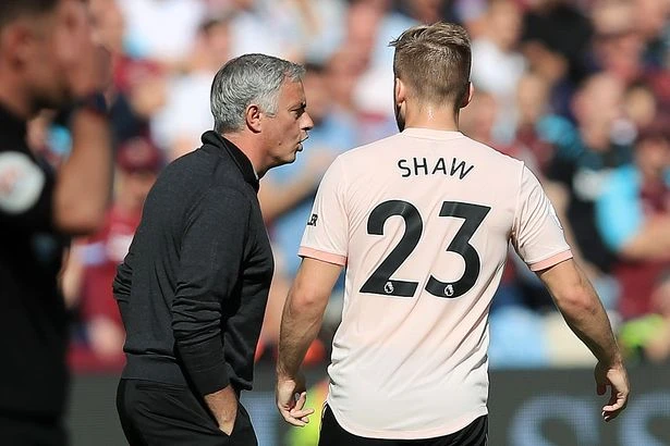 Jose Mourinho brutally snubs Man Utd star Luke Shaw again when picking England XI
