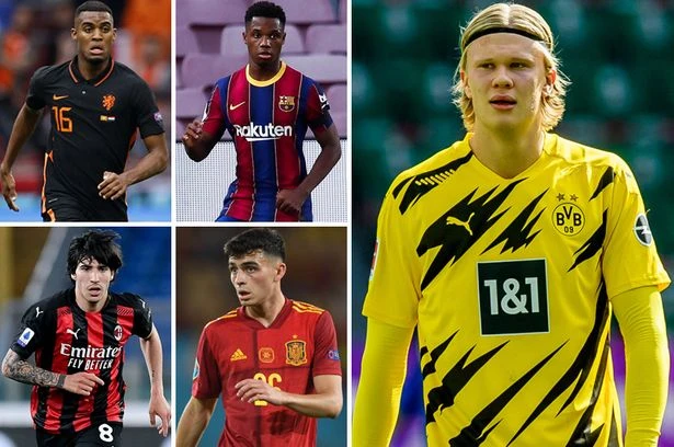 Top 30 most highly-rated youngsters outside of the Premier League right now