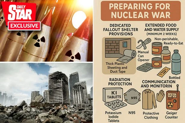 Brits issued WW3 warning and told to pack these six items in 'nuclear war grab bag'