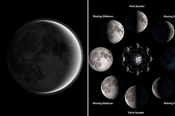 'Evil twin black moon' set to arrive – here's why it could mean the 'End of Days'