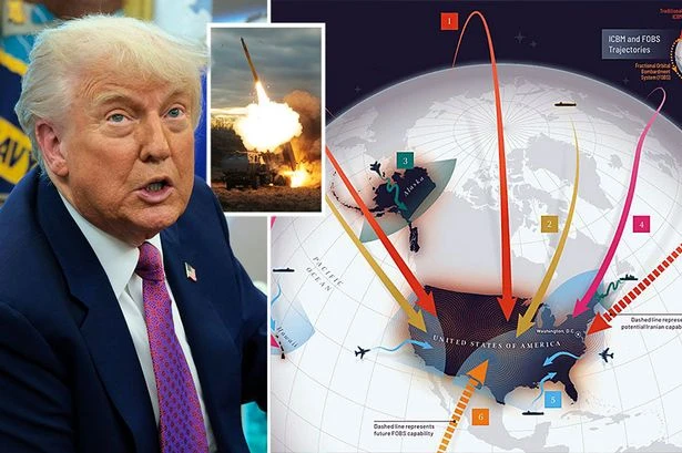Trump's 'Golden Dome for America' pictured as it shows incoming missiles from Russia